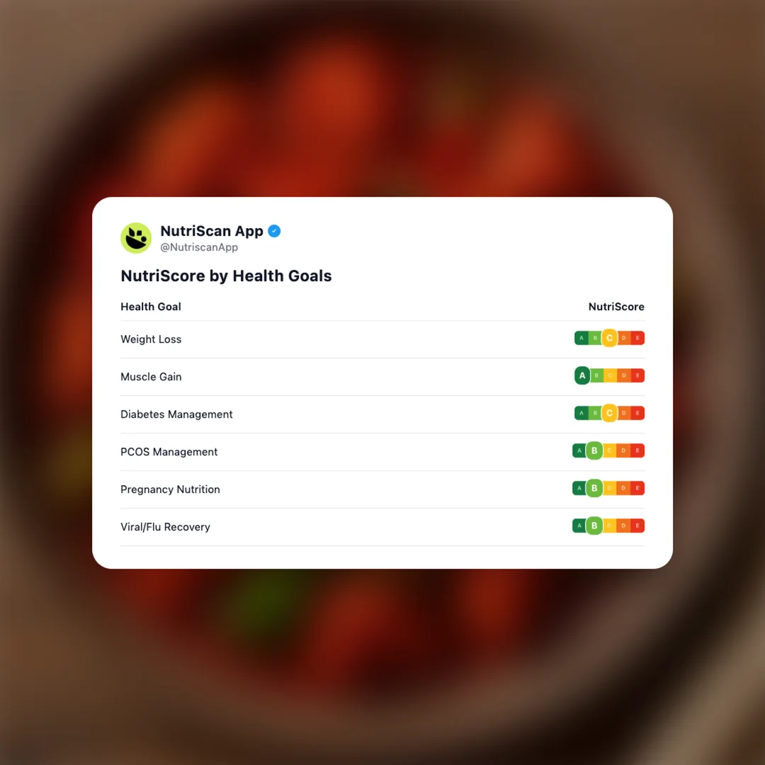 chilli-chicken social card 4