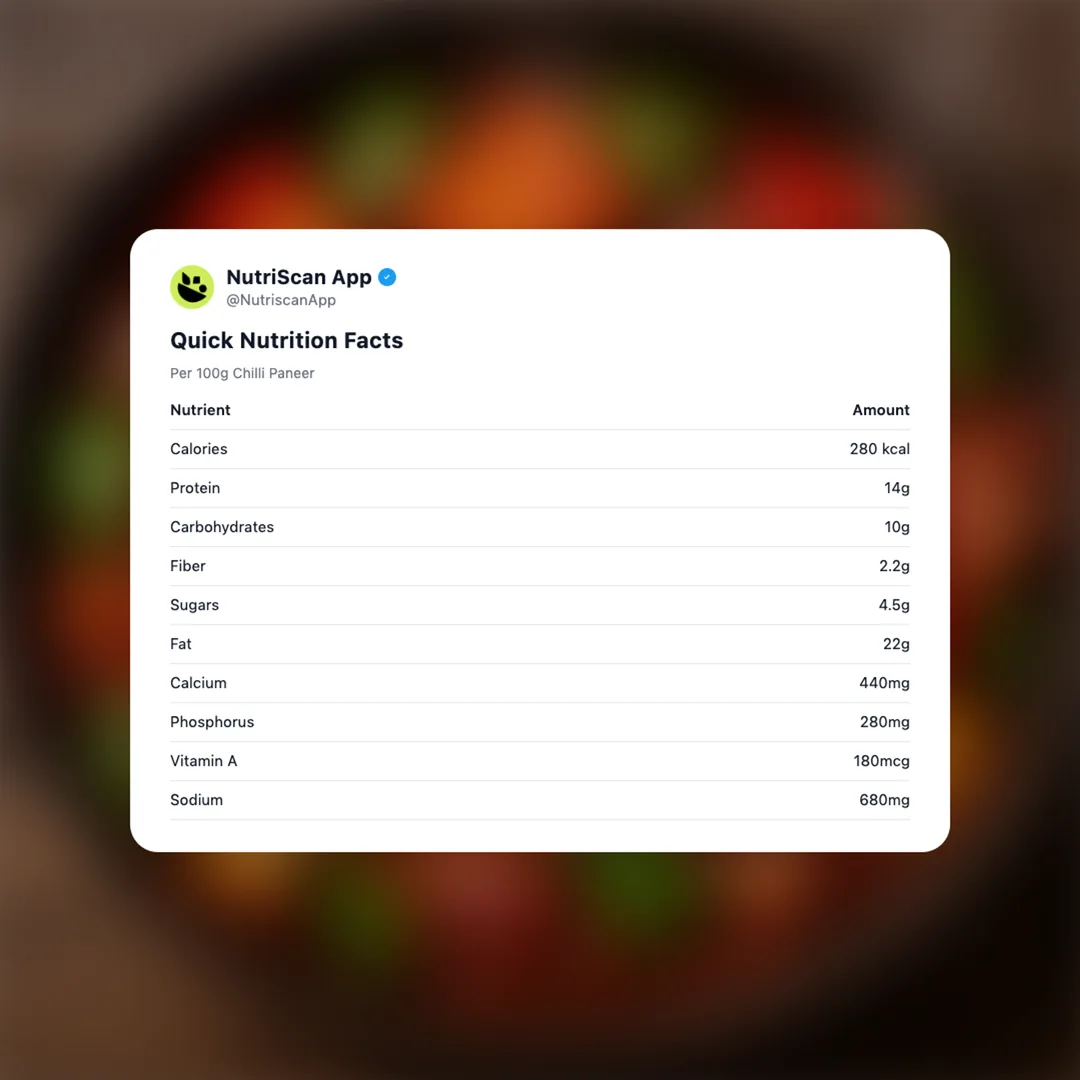 chilli-paneer social card 2