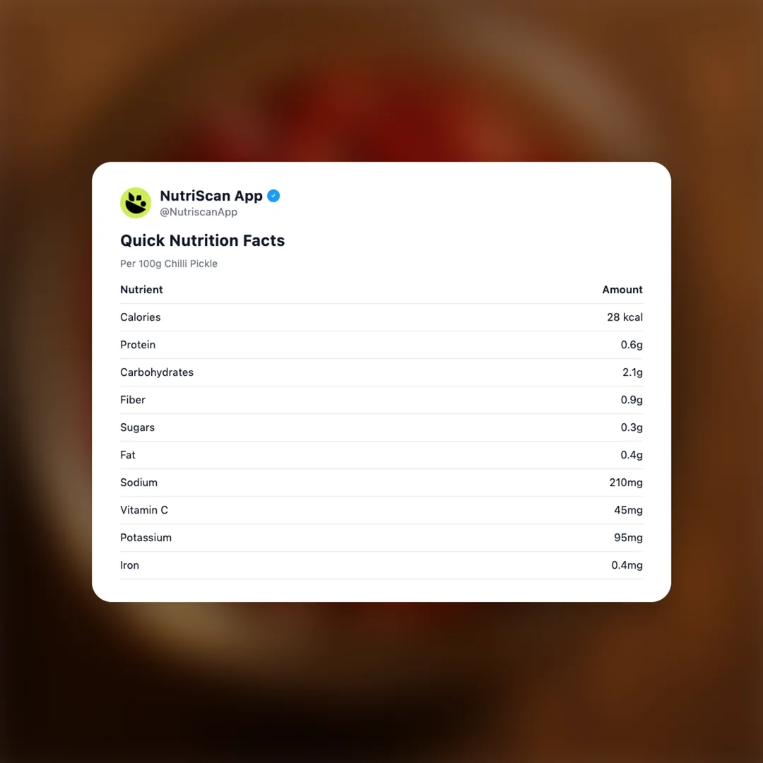 chilli-pickle social card 2