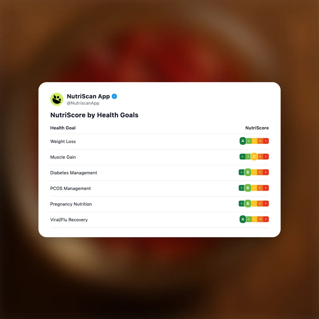 chilli-pickle social card 4