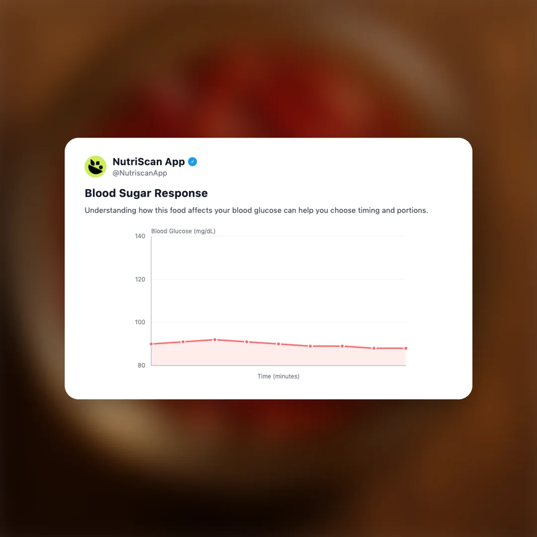 chilli-pickle social card 5