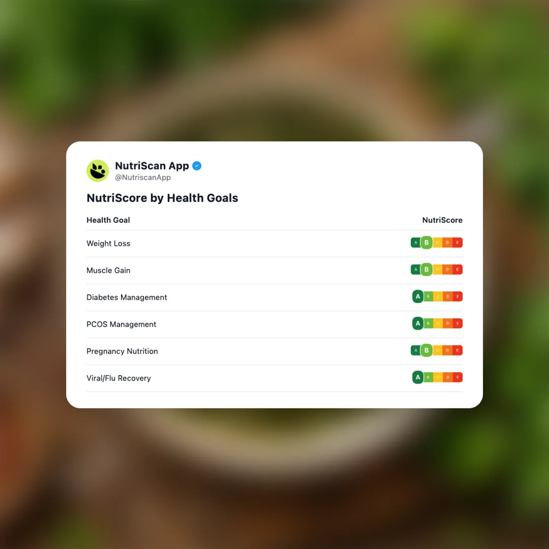 chimichurri social card 4