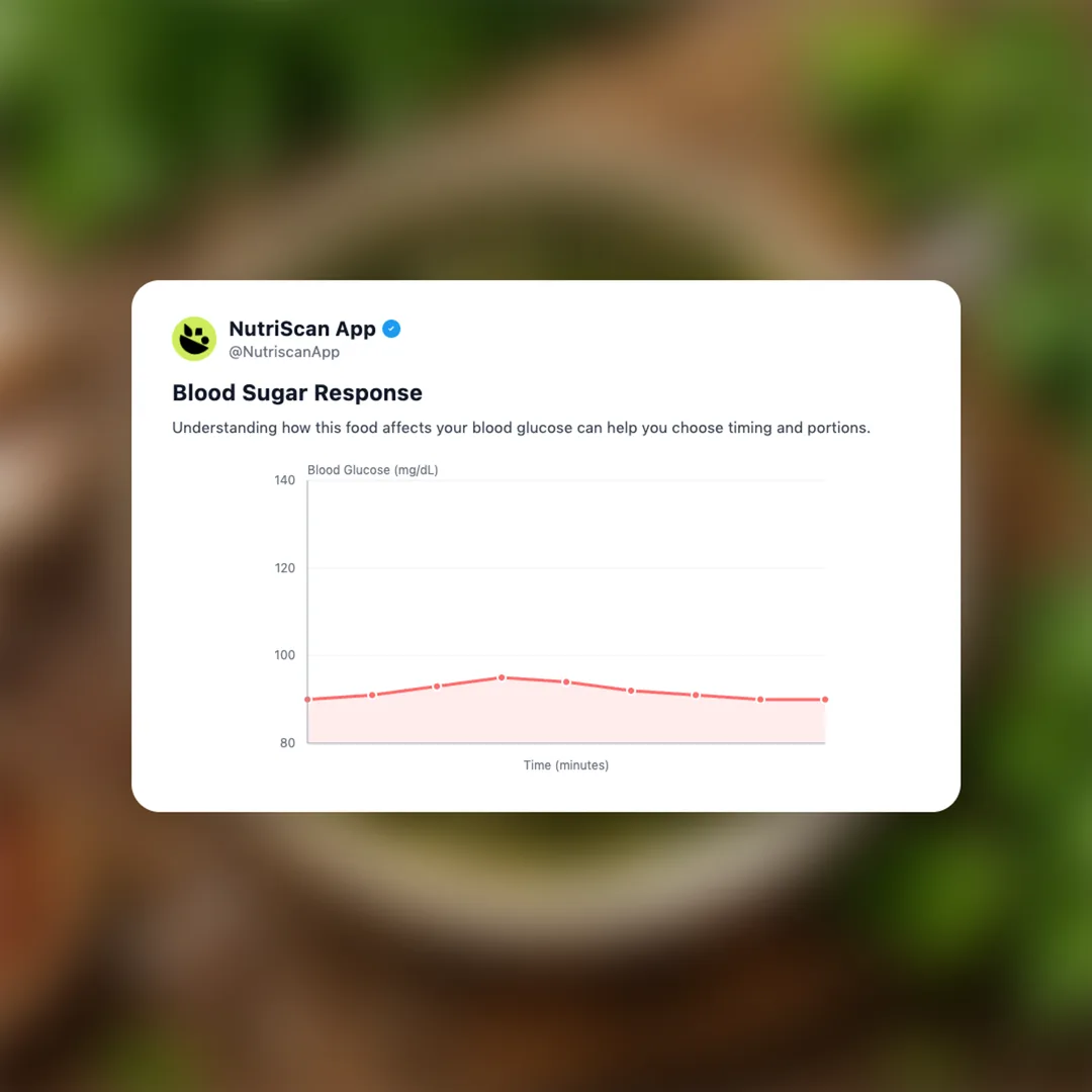 chimichurri social card 5