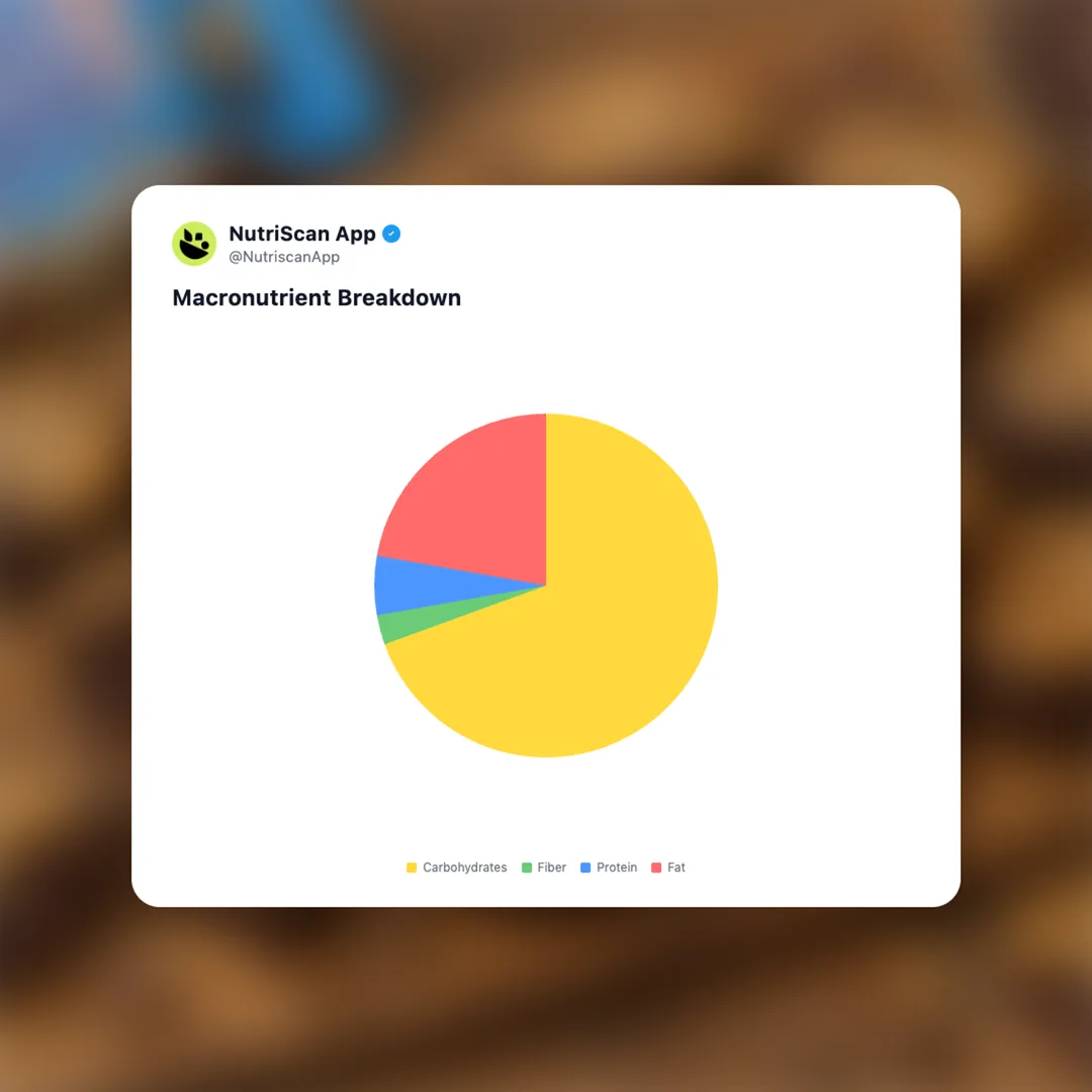 chips-ahoy-brookie-bites social card 3