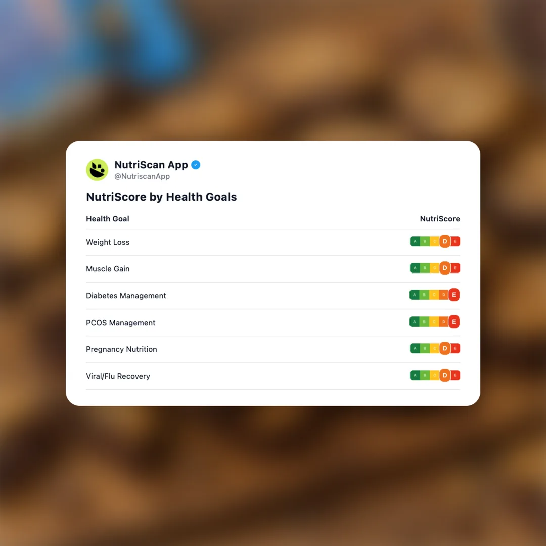 chips-ahoy-brookie-bites social card 4