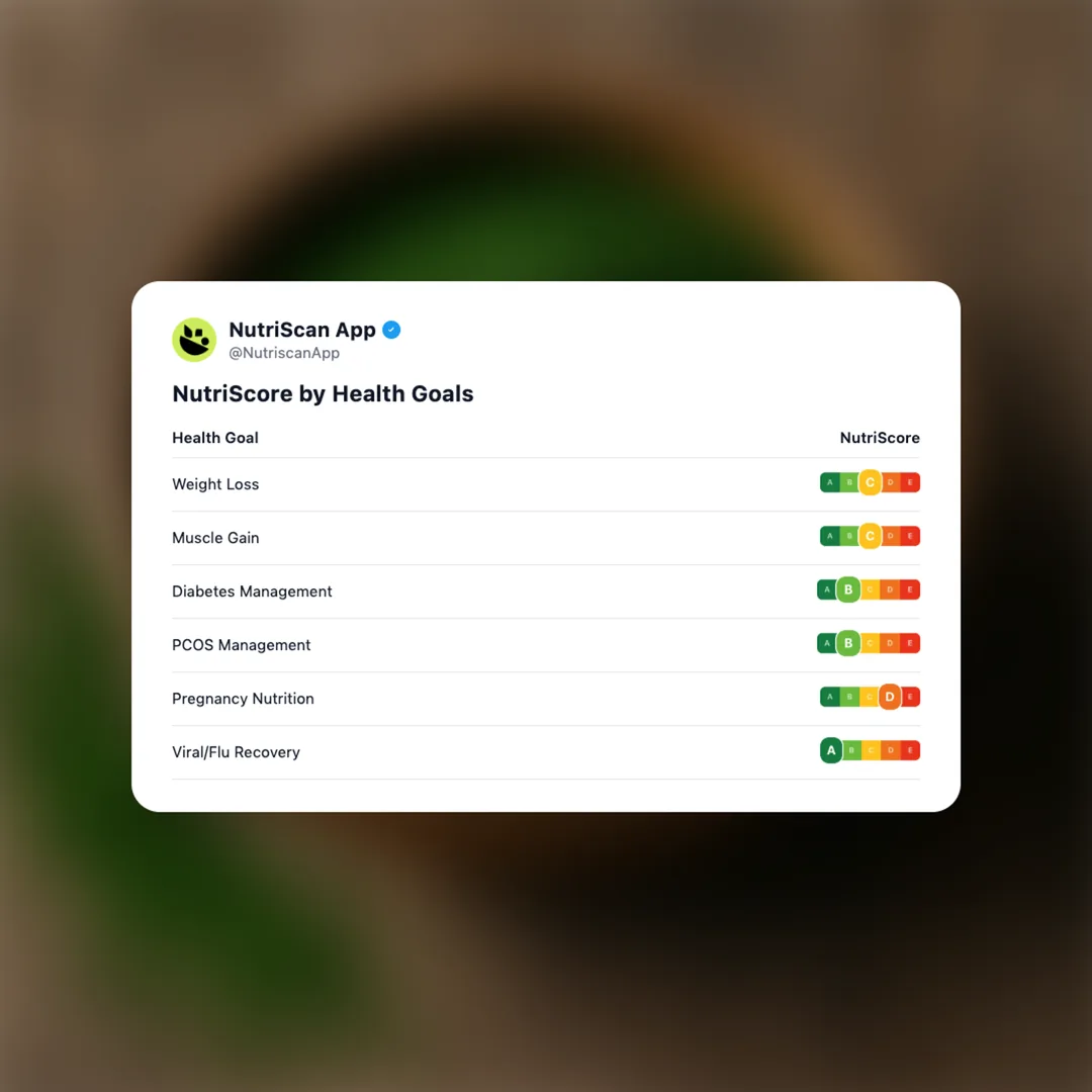 chlorella social card 4