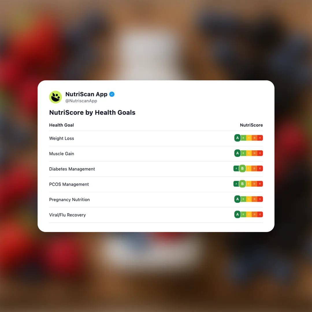 chobani-complete-greek-yogurt-drink social card 4