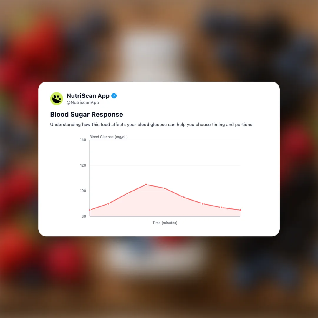 chobani-complete-greek-yogurt-drink social card 5