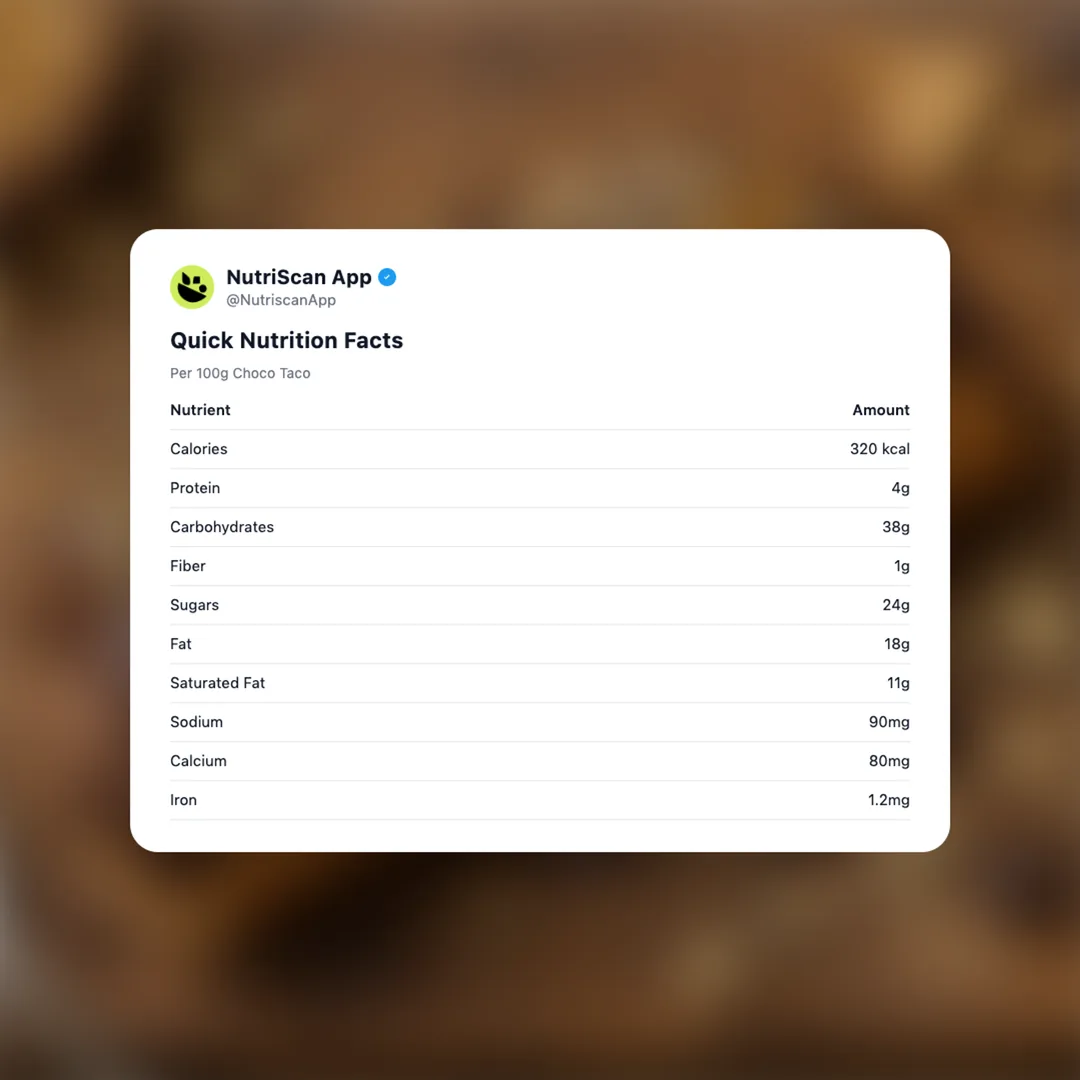 choco-taco social card 2