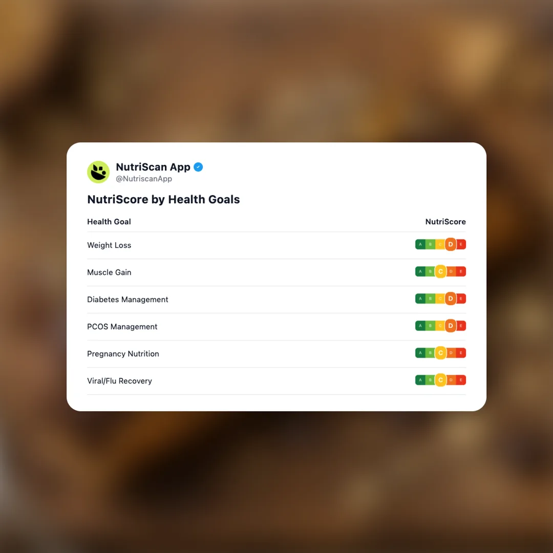 choco-taco social card 4