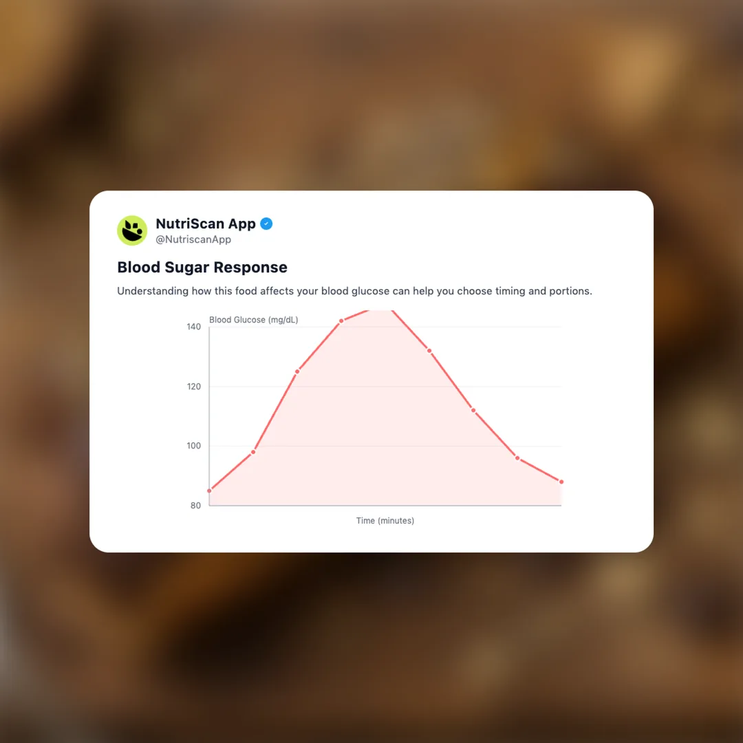 choco-taco social card 5