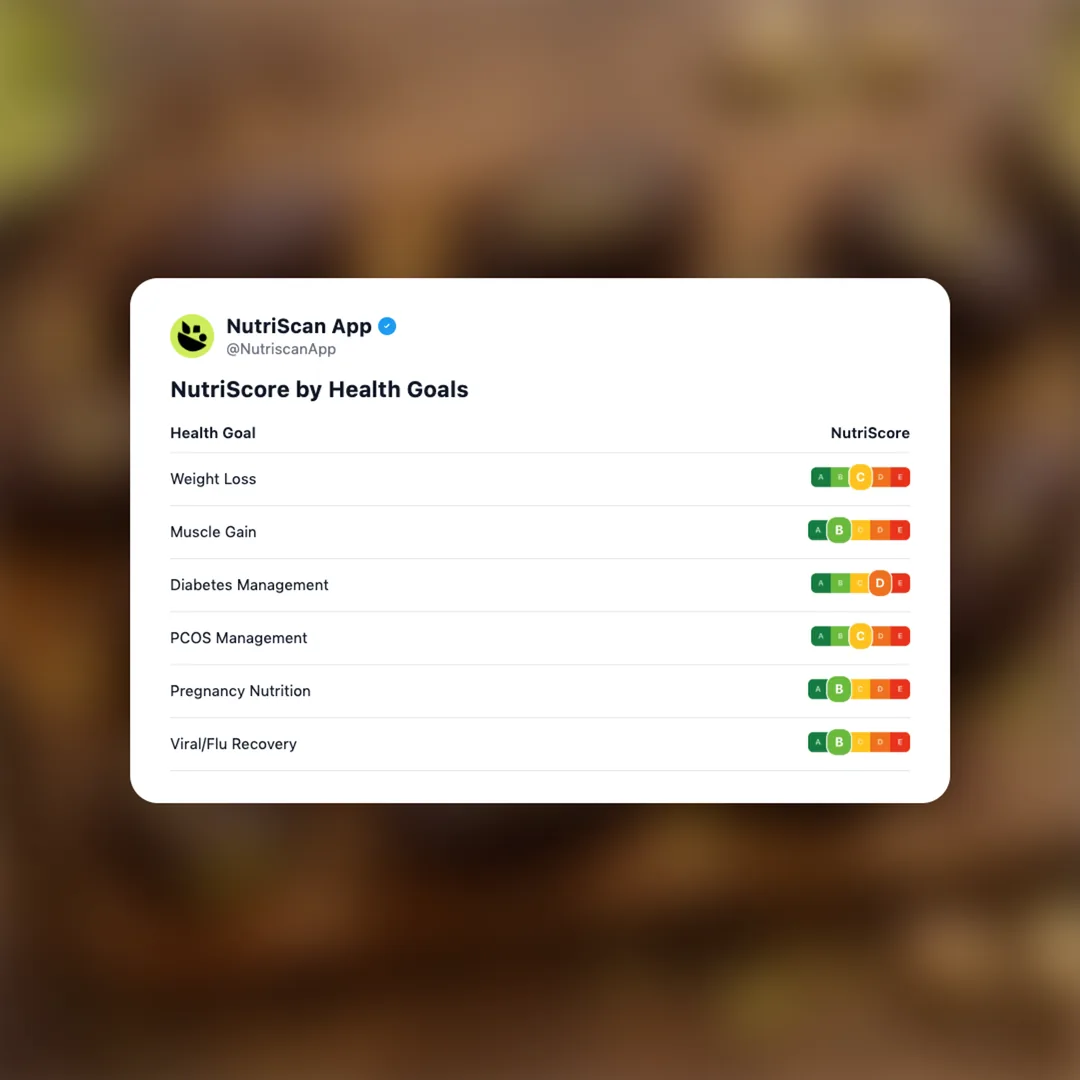 chocolate-covered-dates social card 4