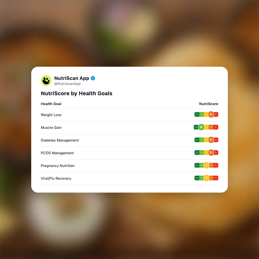 chole-bhature social card 4