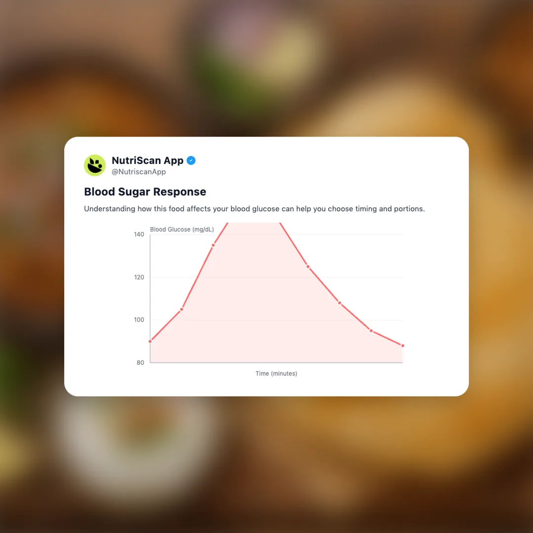 chole-bhature social card 5