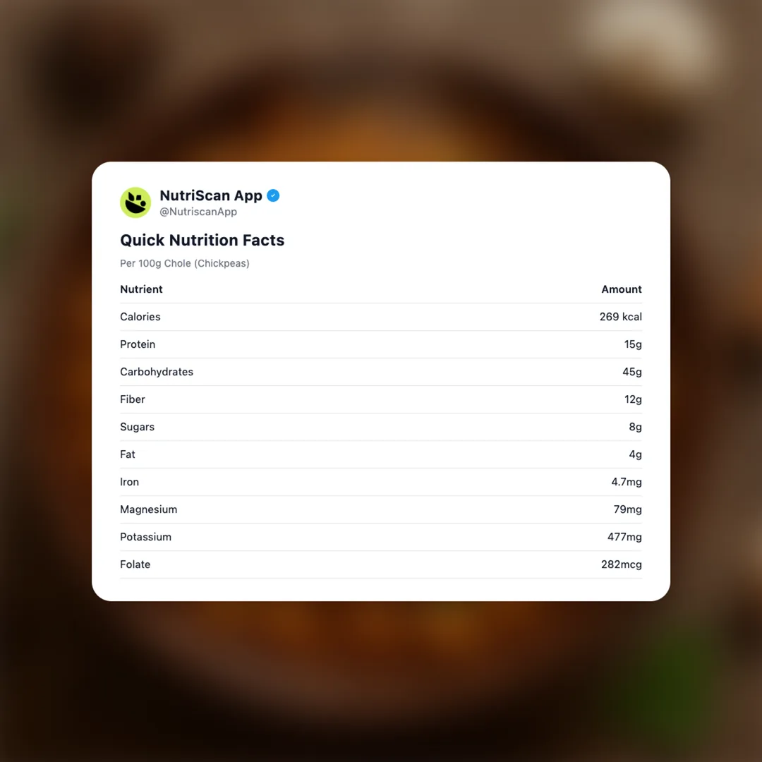 chole-chickpeas social card 2