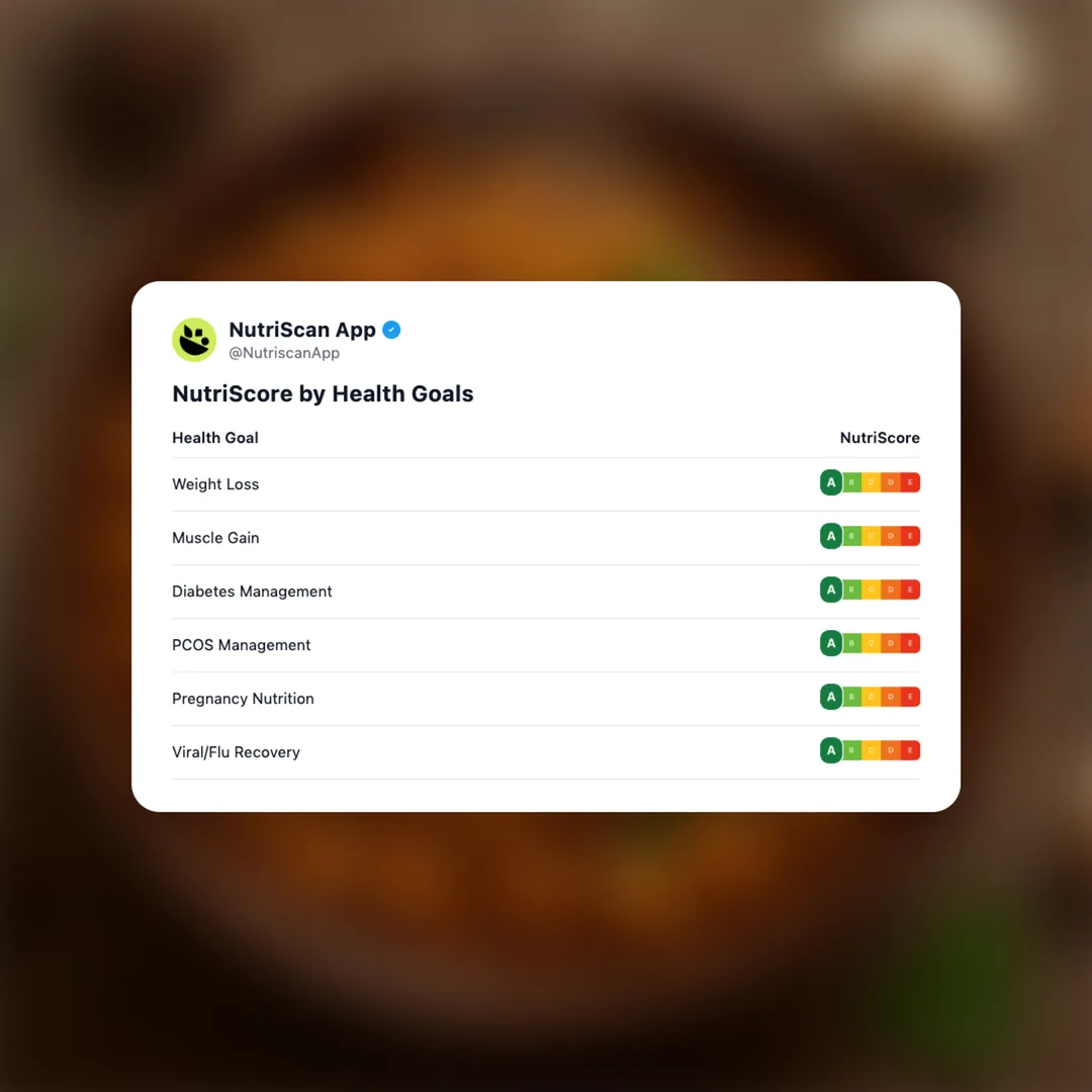 chole-chickpeas social card 4