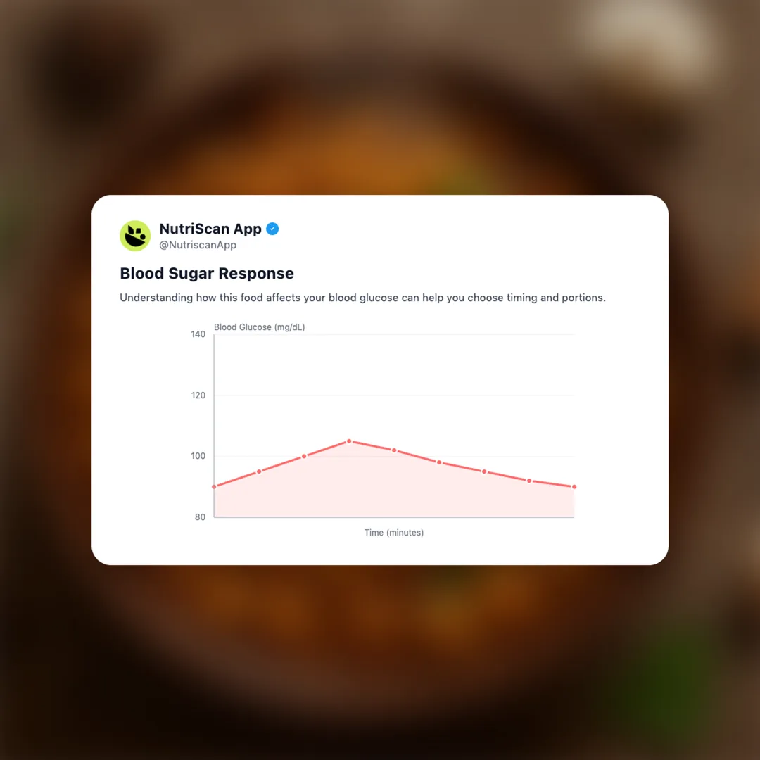 chole-chickpeas social card 5