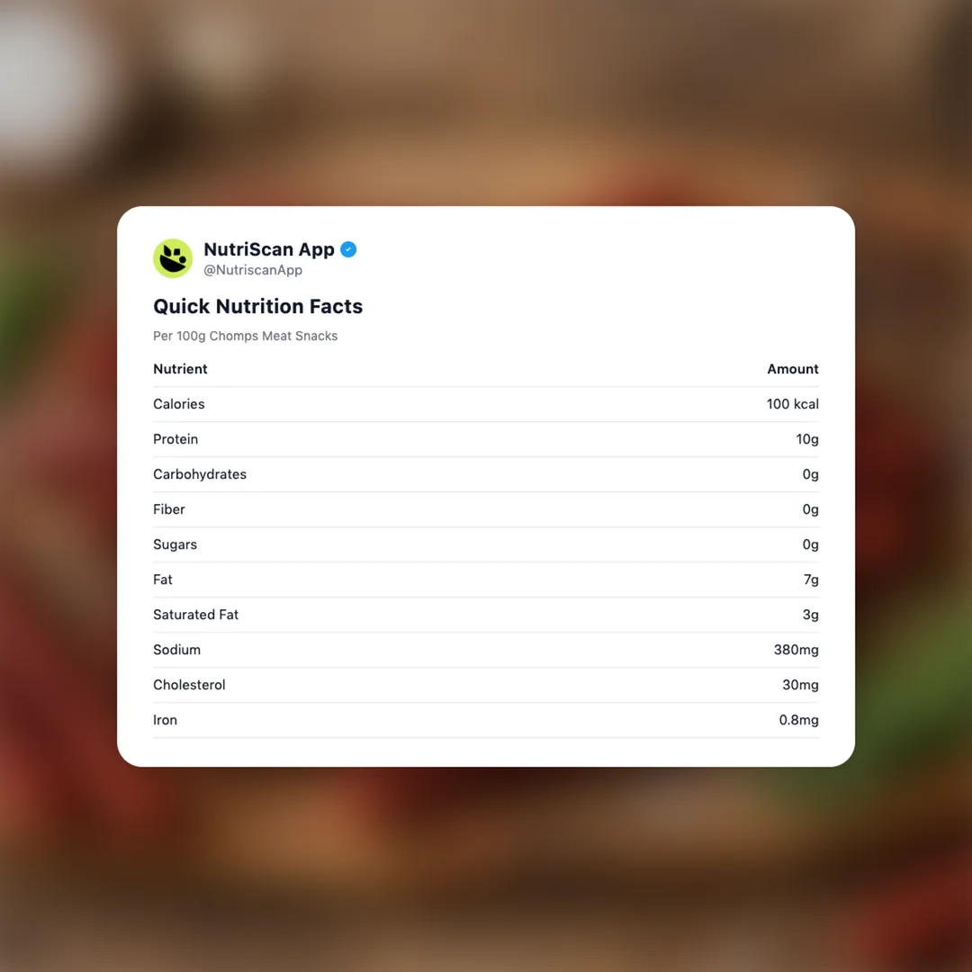 chomps-meat-snacks social card 2