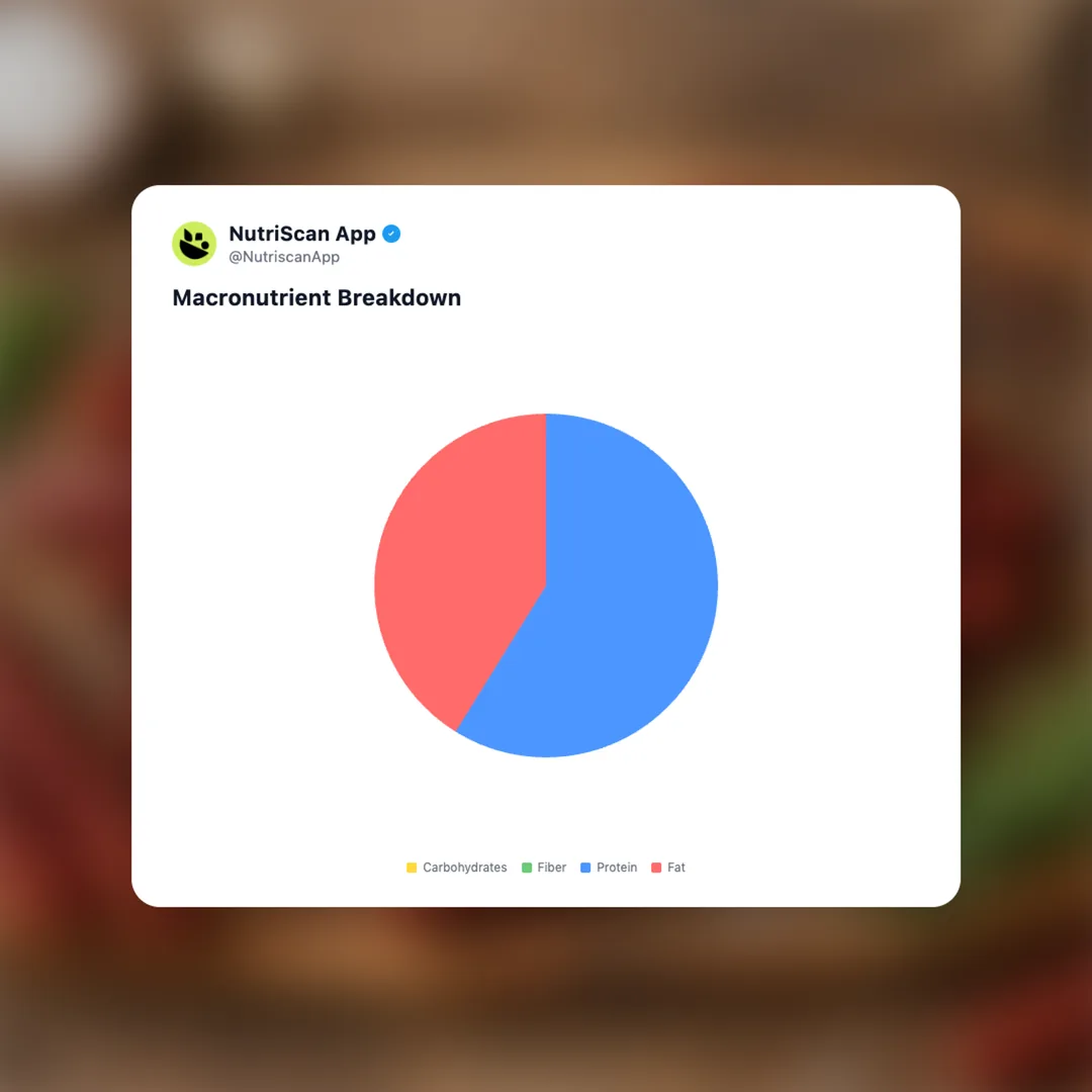 chomps-meat-snacks social card 3