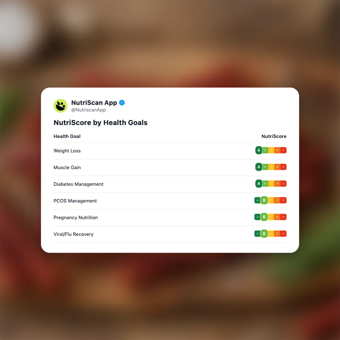 chomps-meat-snacks social card 4