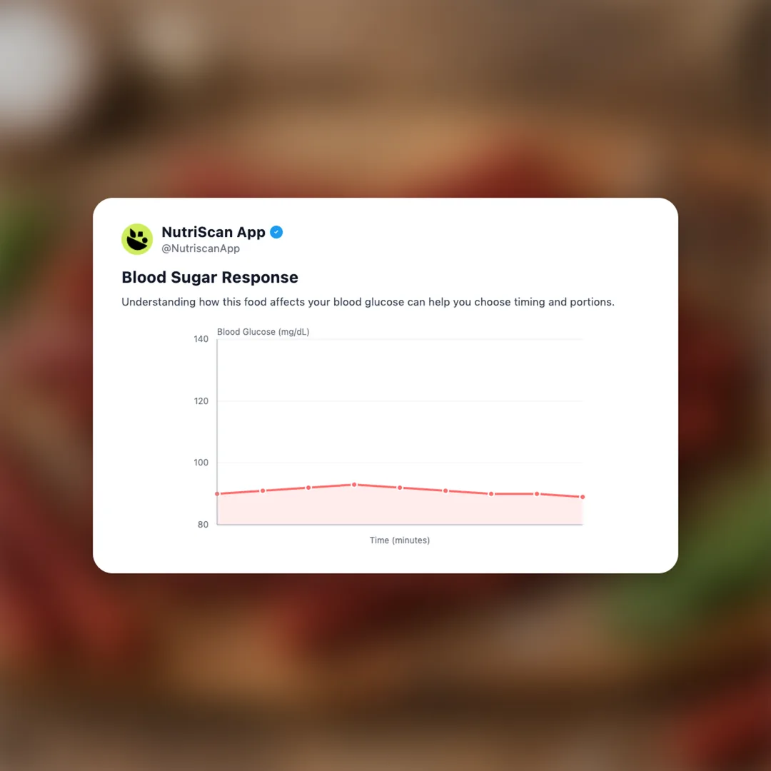 chomps-meat-snacks social card 5