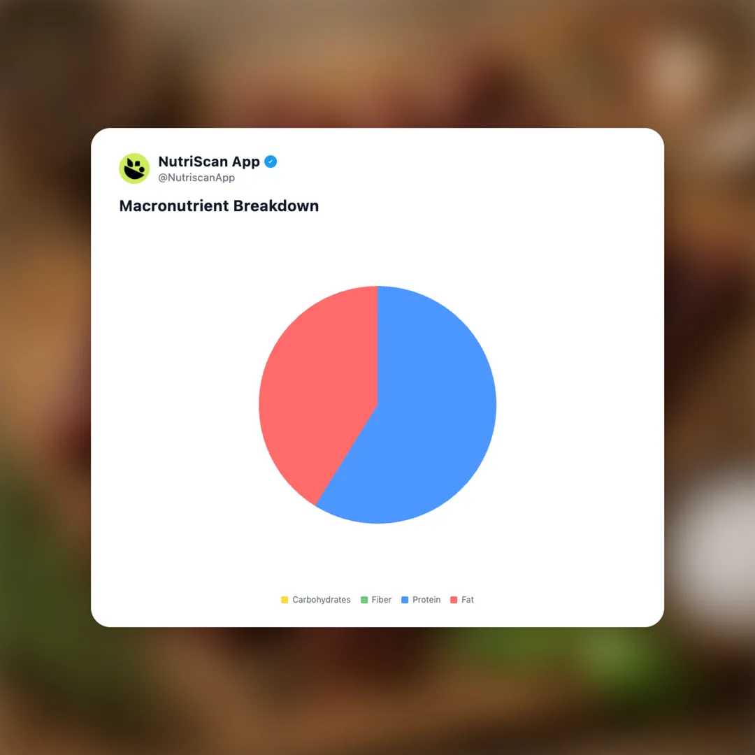 chomps-original-beef-stick social card 3