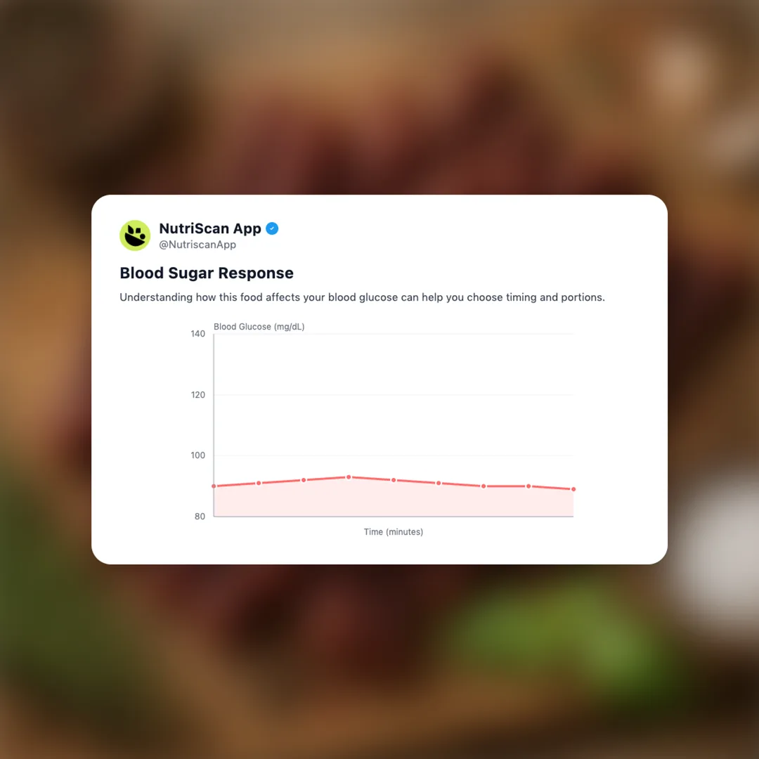 chomps-original-beef-stick social card 5