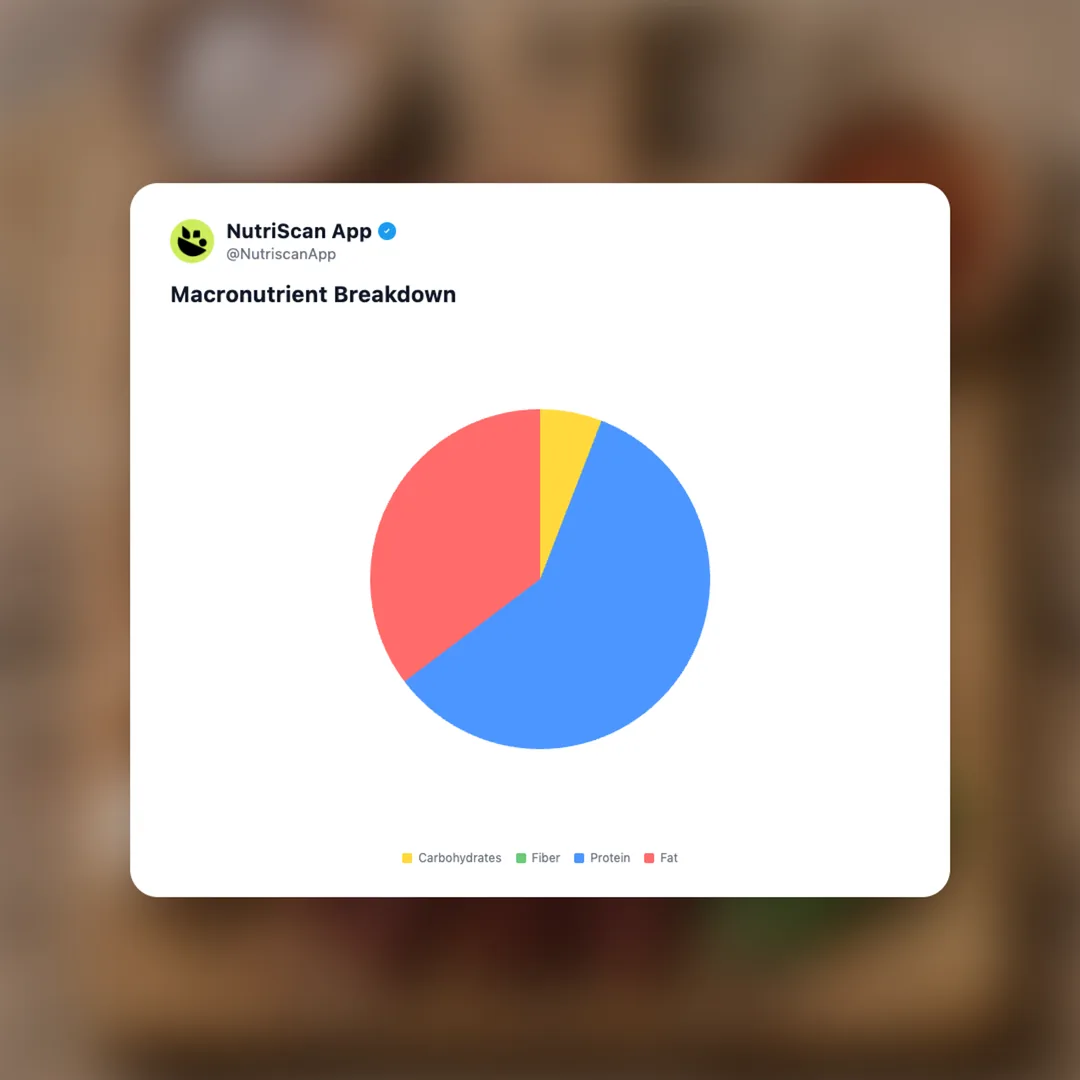 chomps-smoky-bbq-beef-stick social card 3