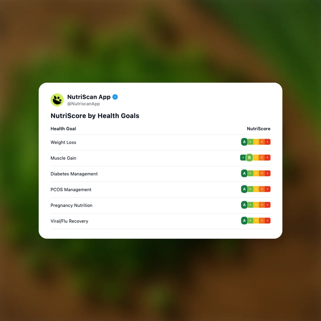 chopped-green-onion social card 4