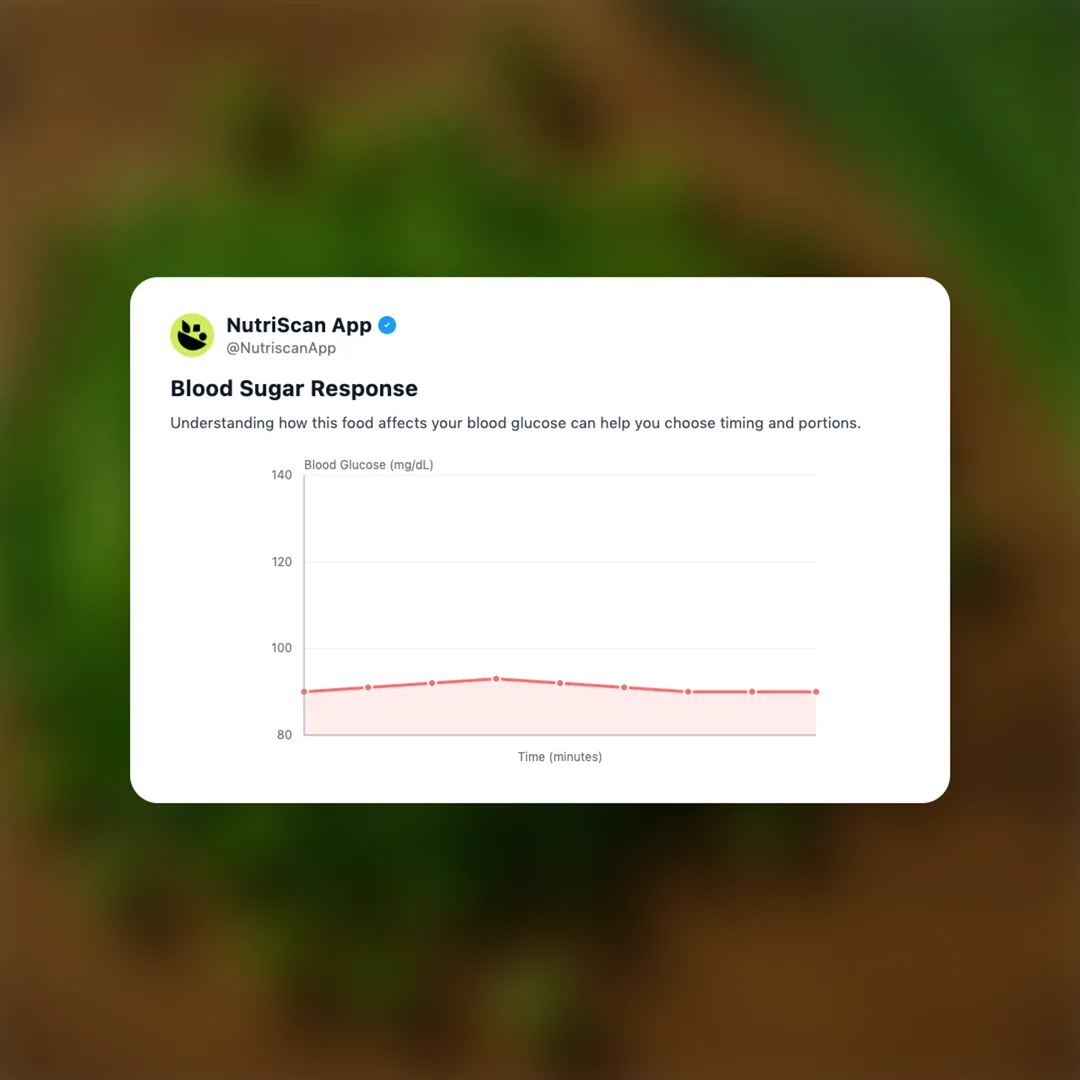 chopped-green-onion social card 5