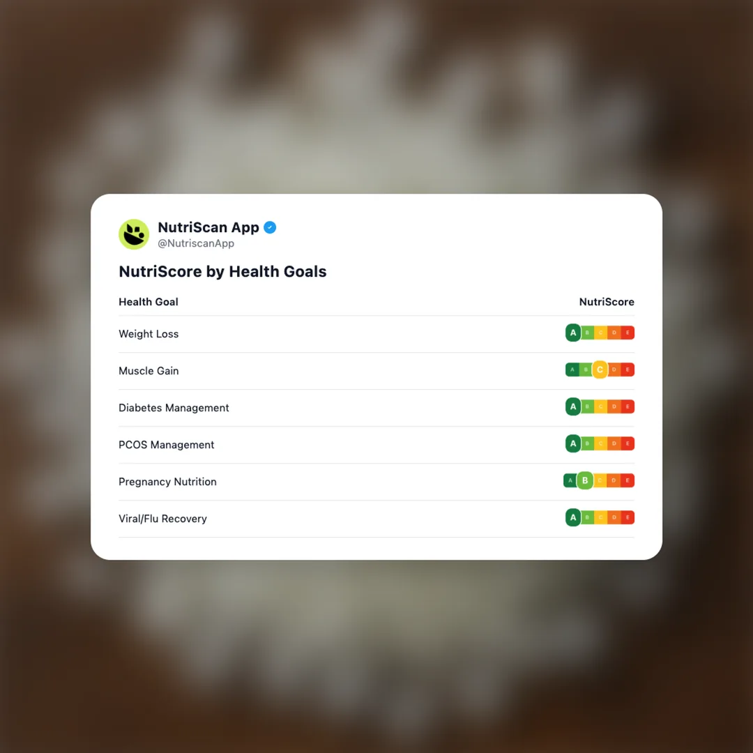 chopped-onion social card 4