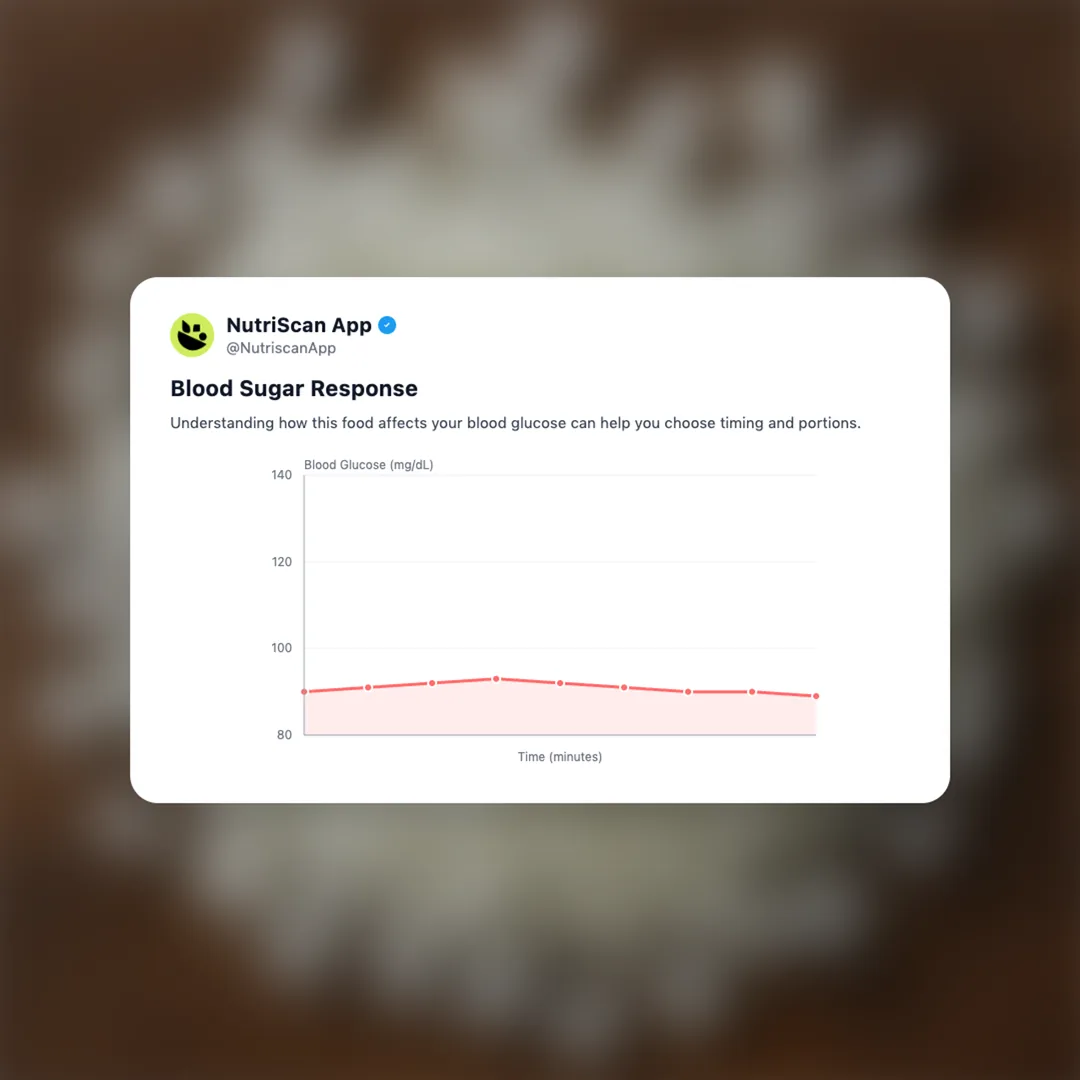 chopped-onion social card 5