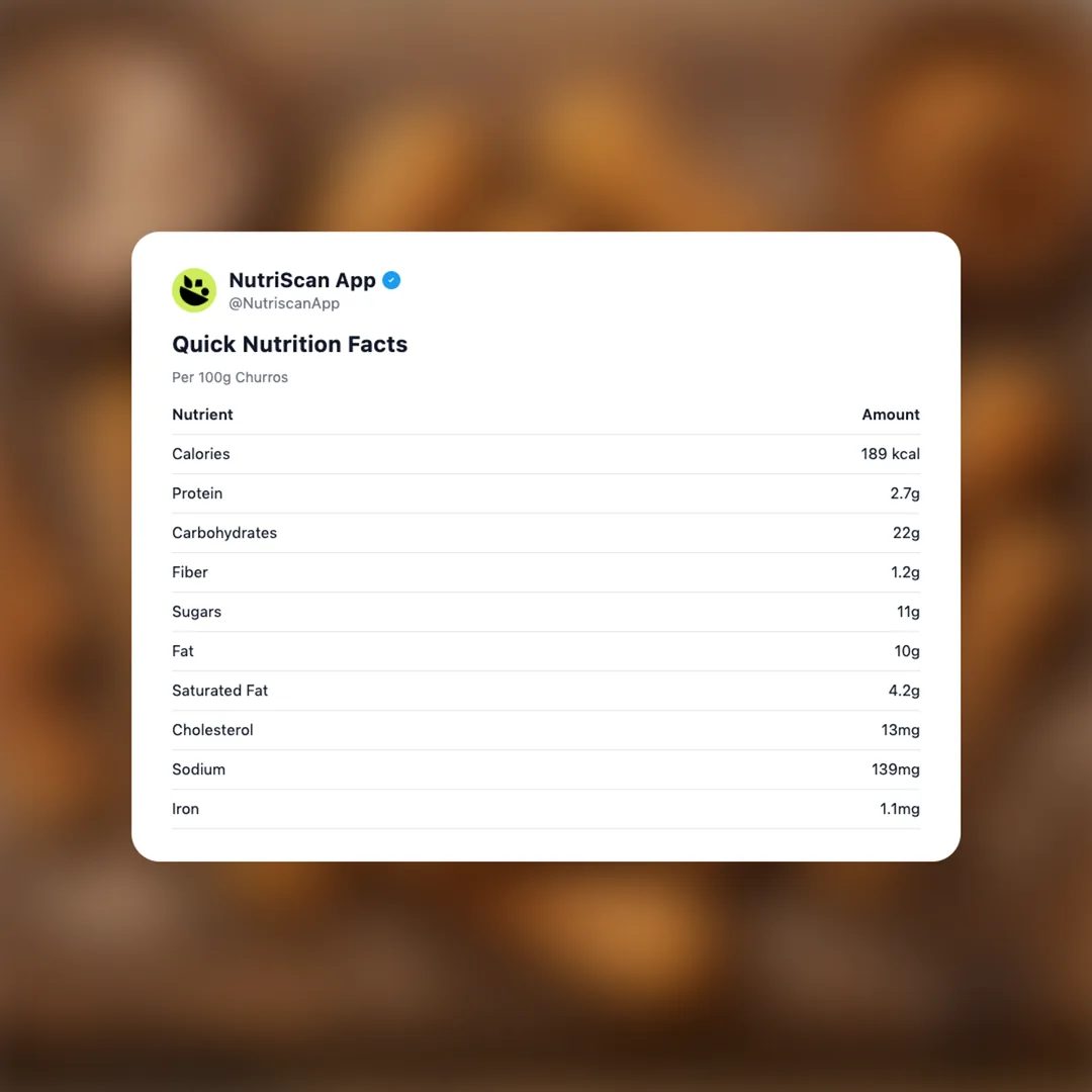 churros social card 2