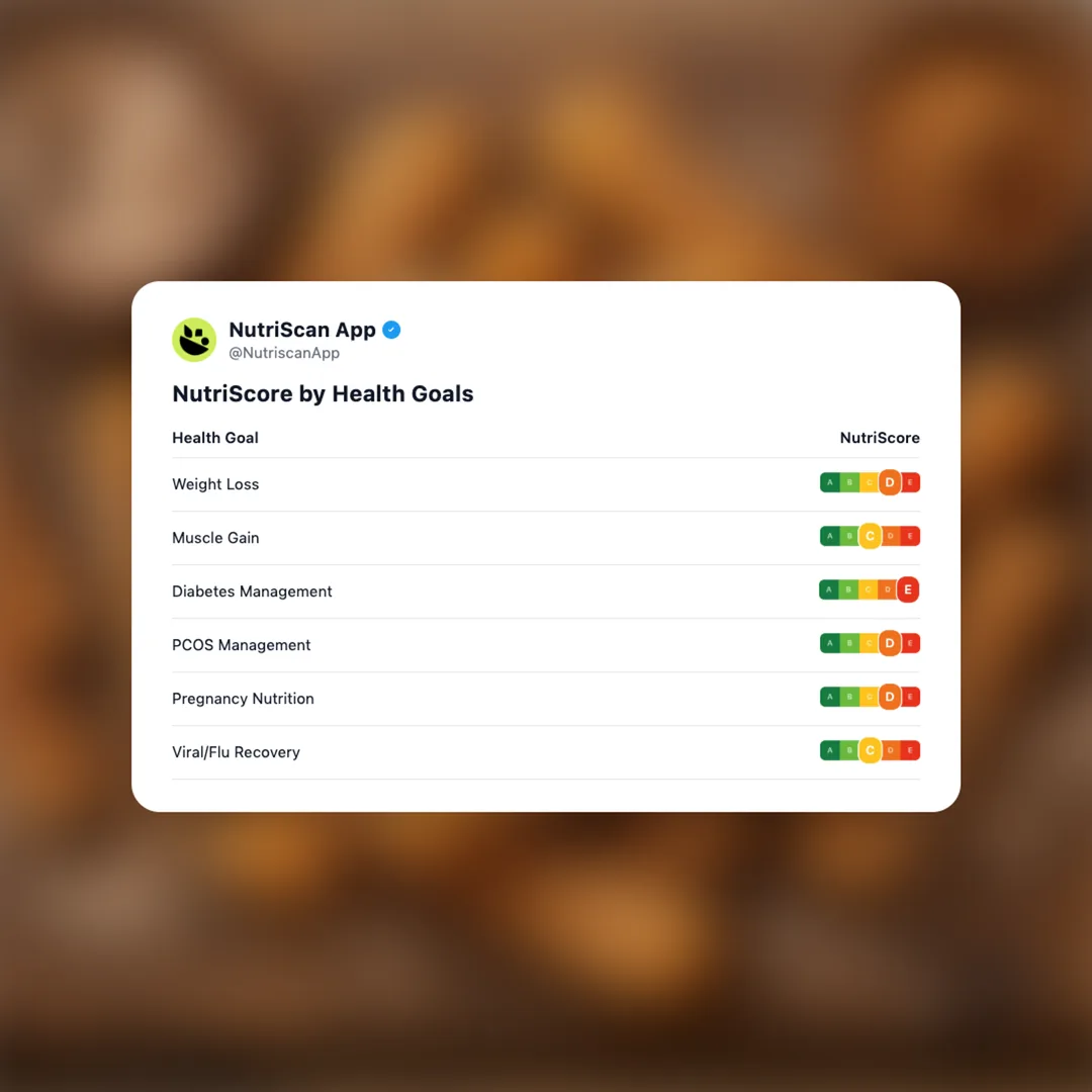 churros social card 4