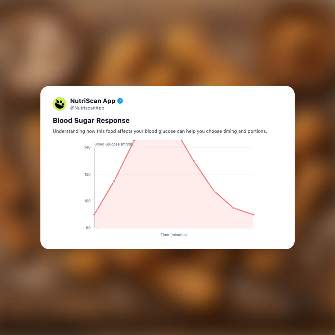 churros social card 5