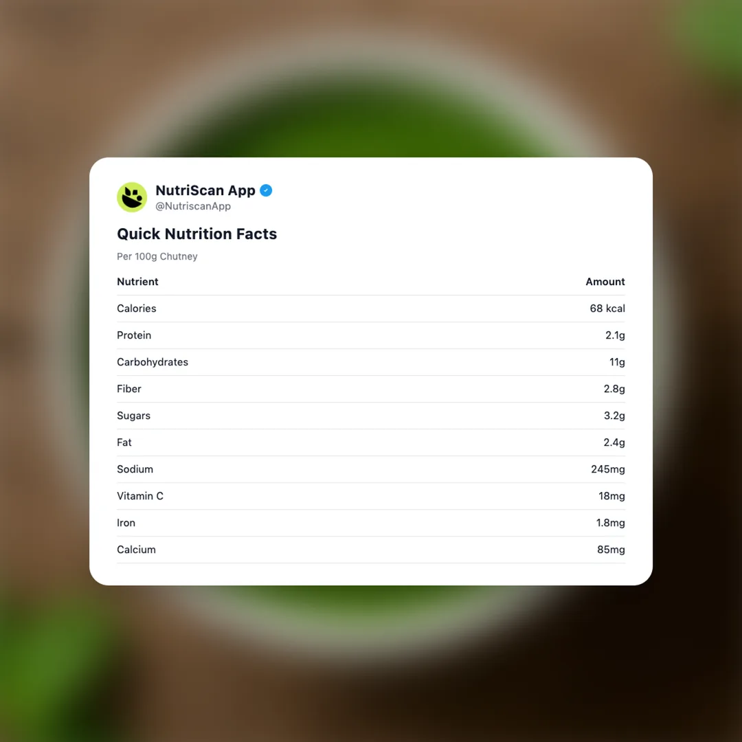 chutney social card 2