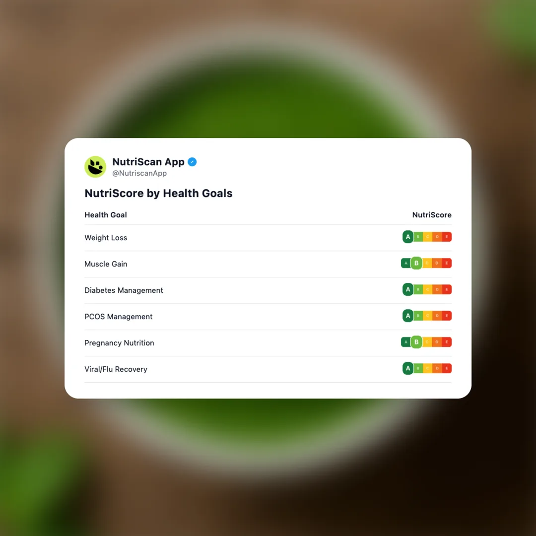 chutney social card 4