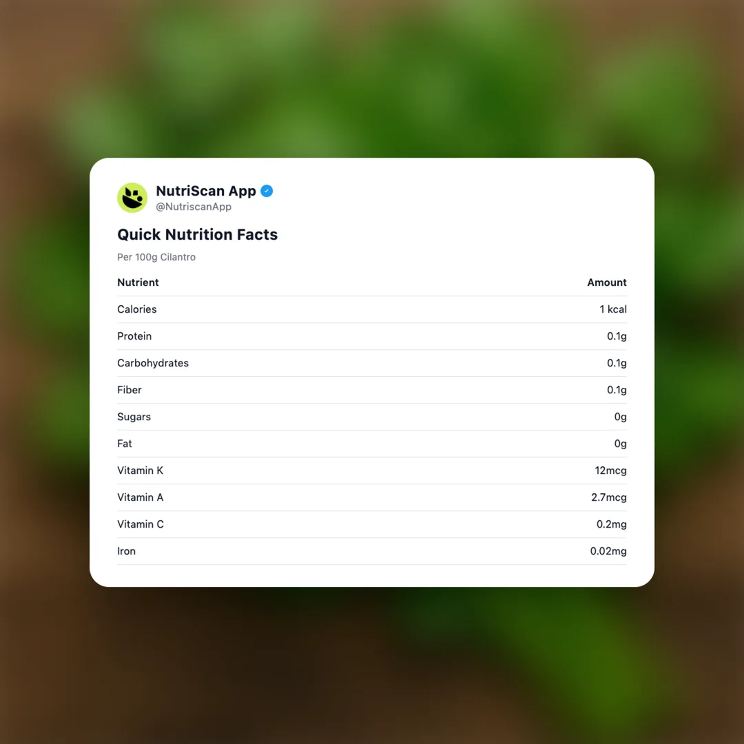 cilantro social card 2