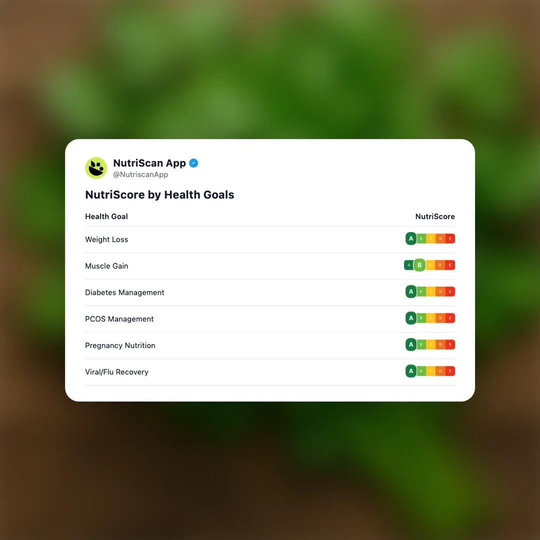 cilantro social card 4