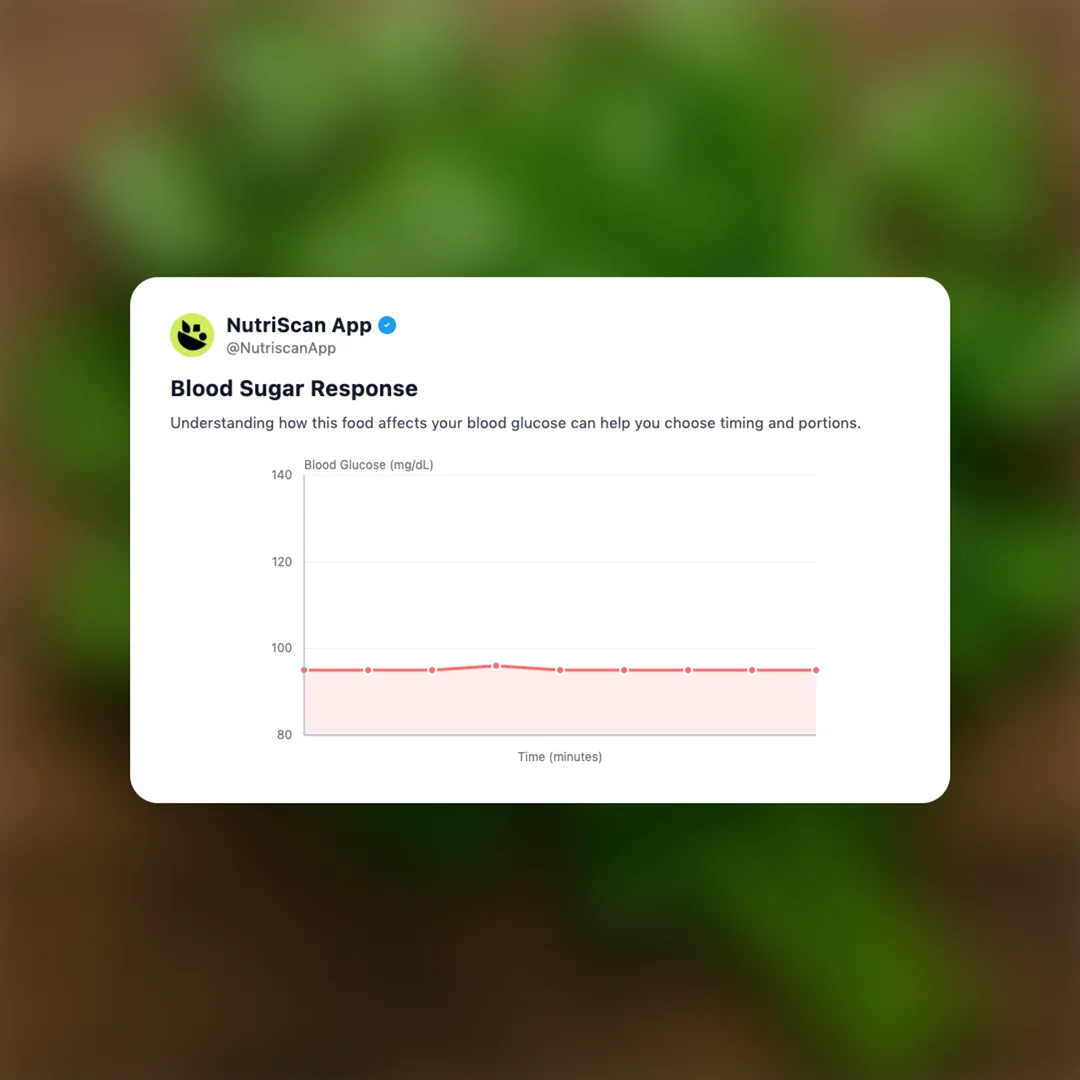 cilantro social card 5