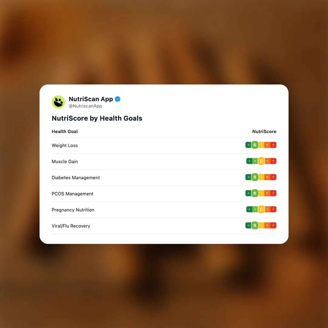 cinnamon social card 4