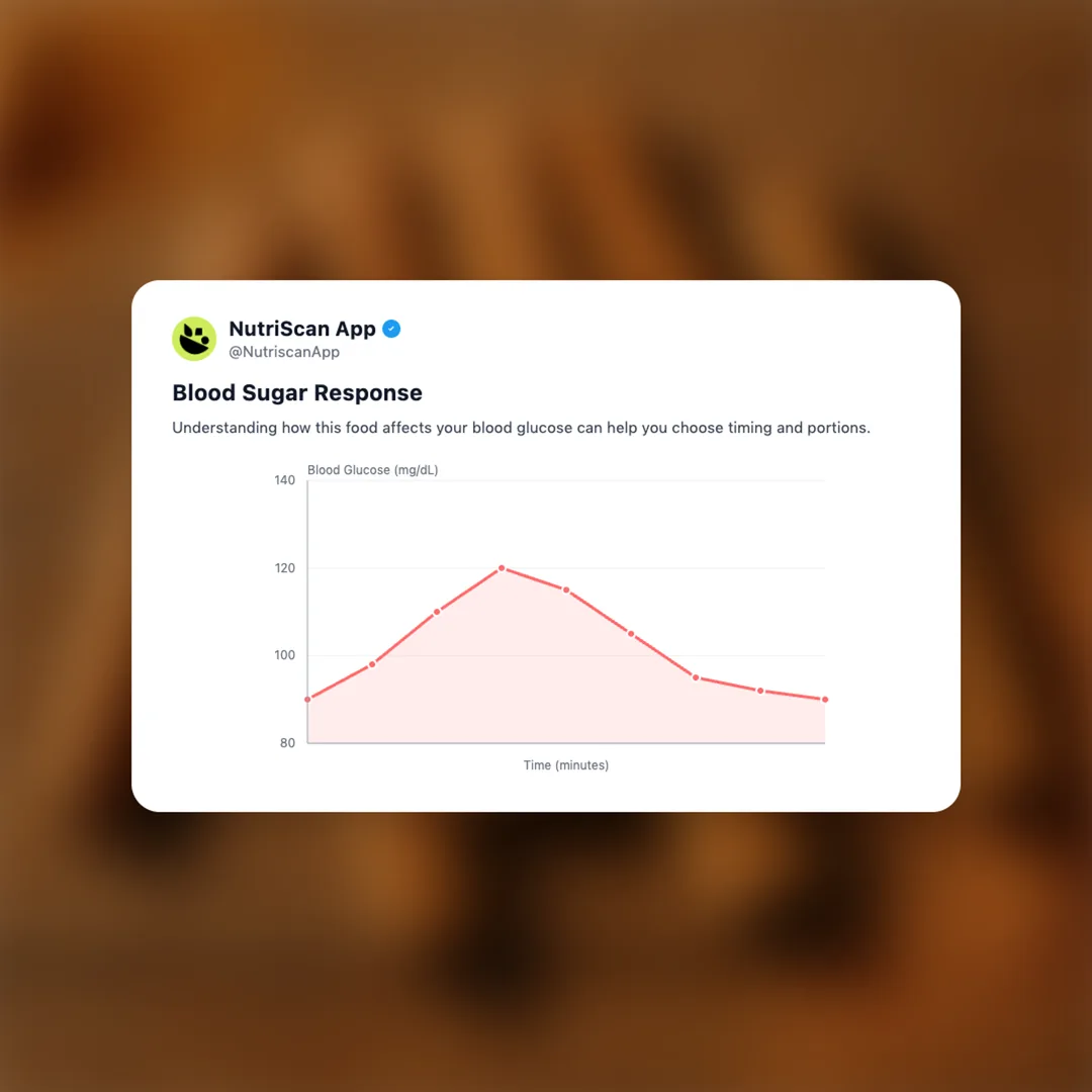 cinnamon social card 5