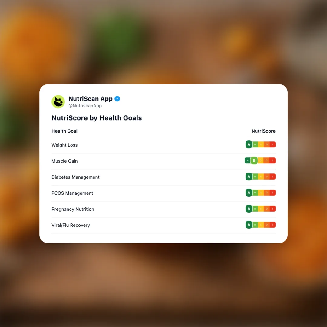 cloudberry-nordic social card 4