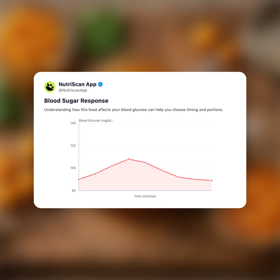 cloudberry-nordic social card 5