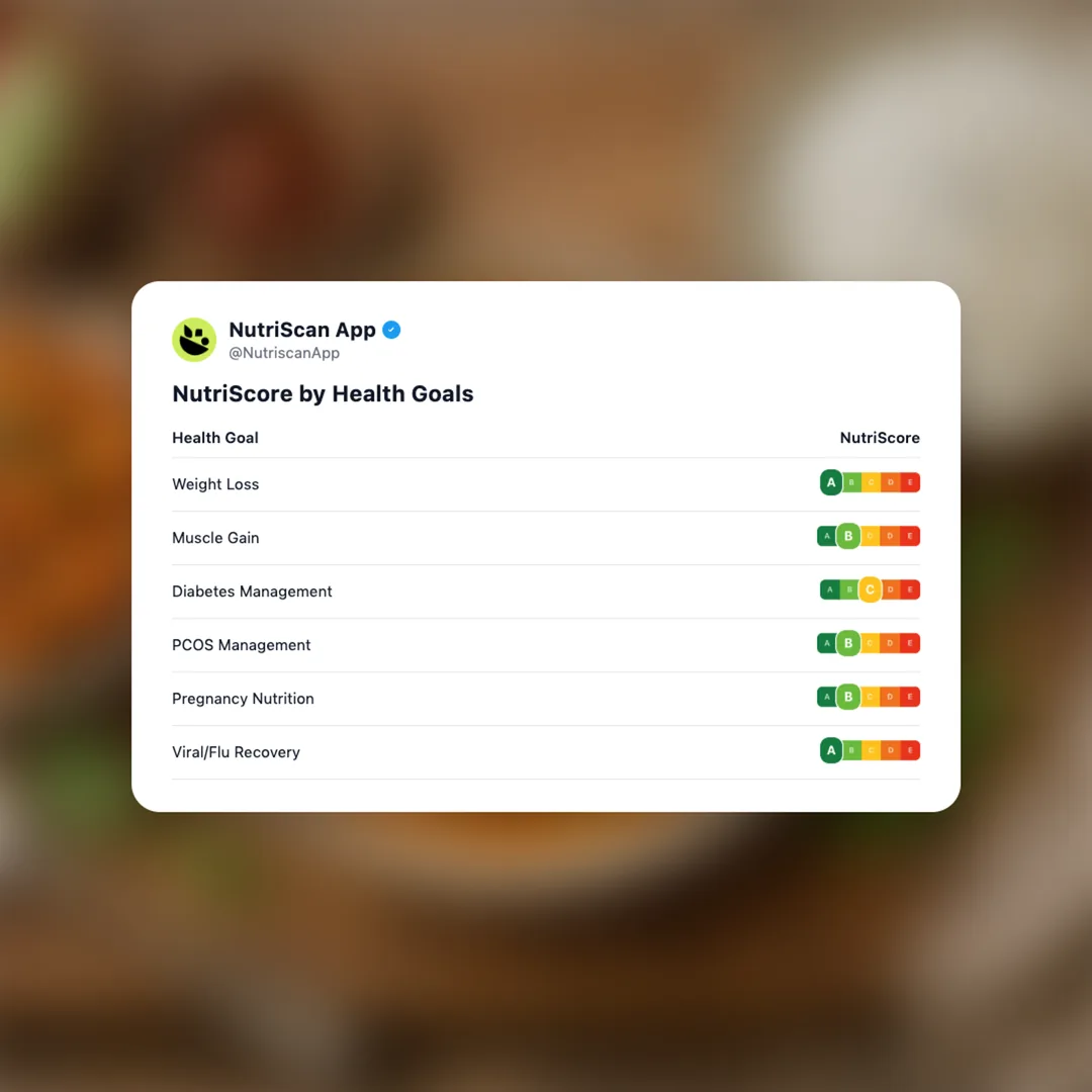 co-op-good-fuel-chicken-penang-curry social card 4