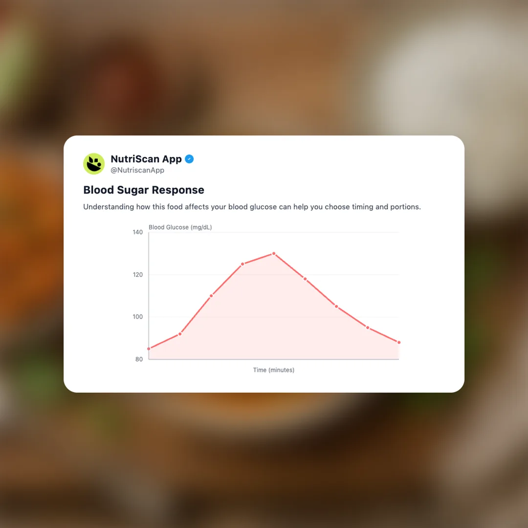 co-op-good-fuel-chicken-penang-curry social card 5