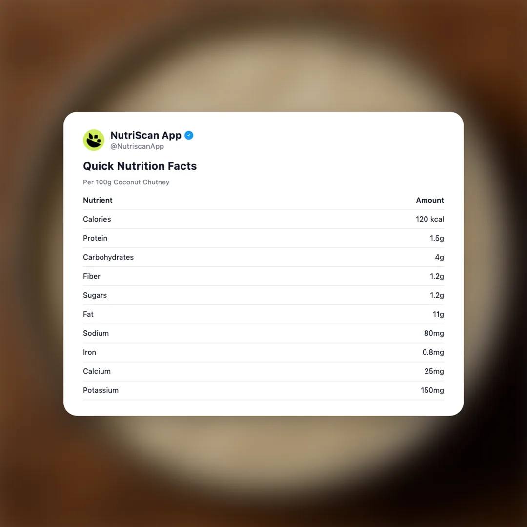 coconut-chutney social card 2