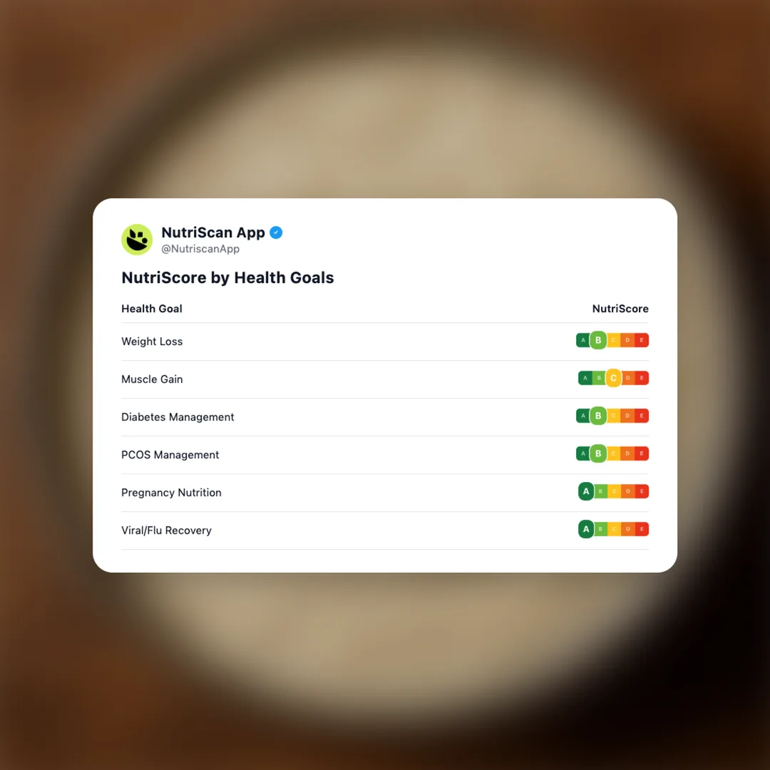 coconut-chutney social card 4