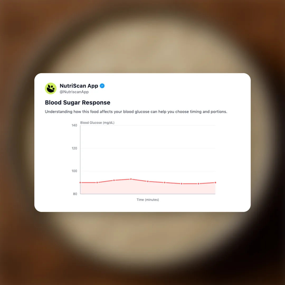 coconut-chutney social card 5