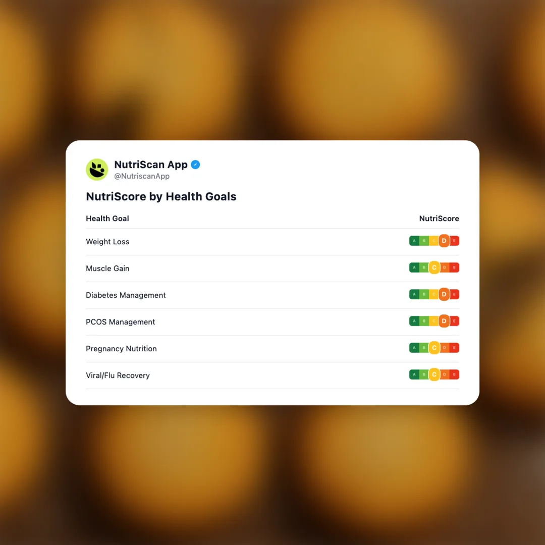 coconut-cookie social card 4